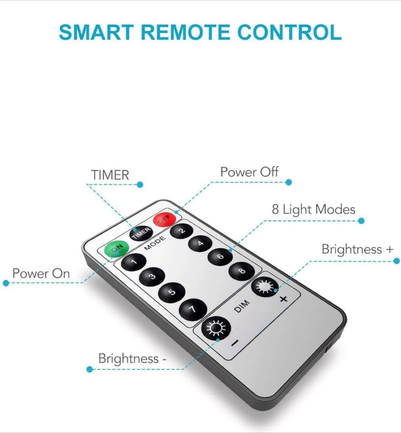 Maple Leaf String Lights with Remote - 10ft, brand new image indicator(6)
