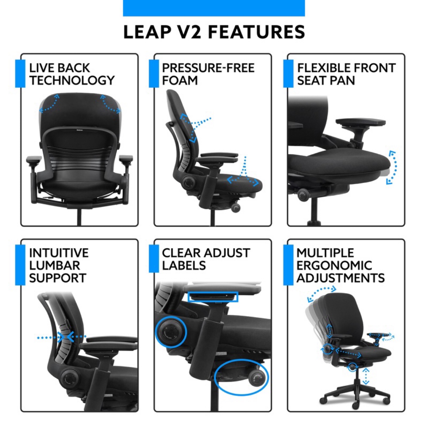 Steelcase Leap V2 Office Chair - photo 3