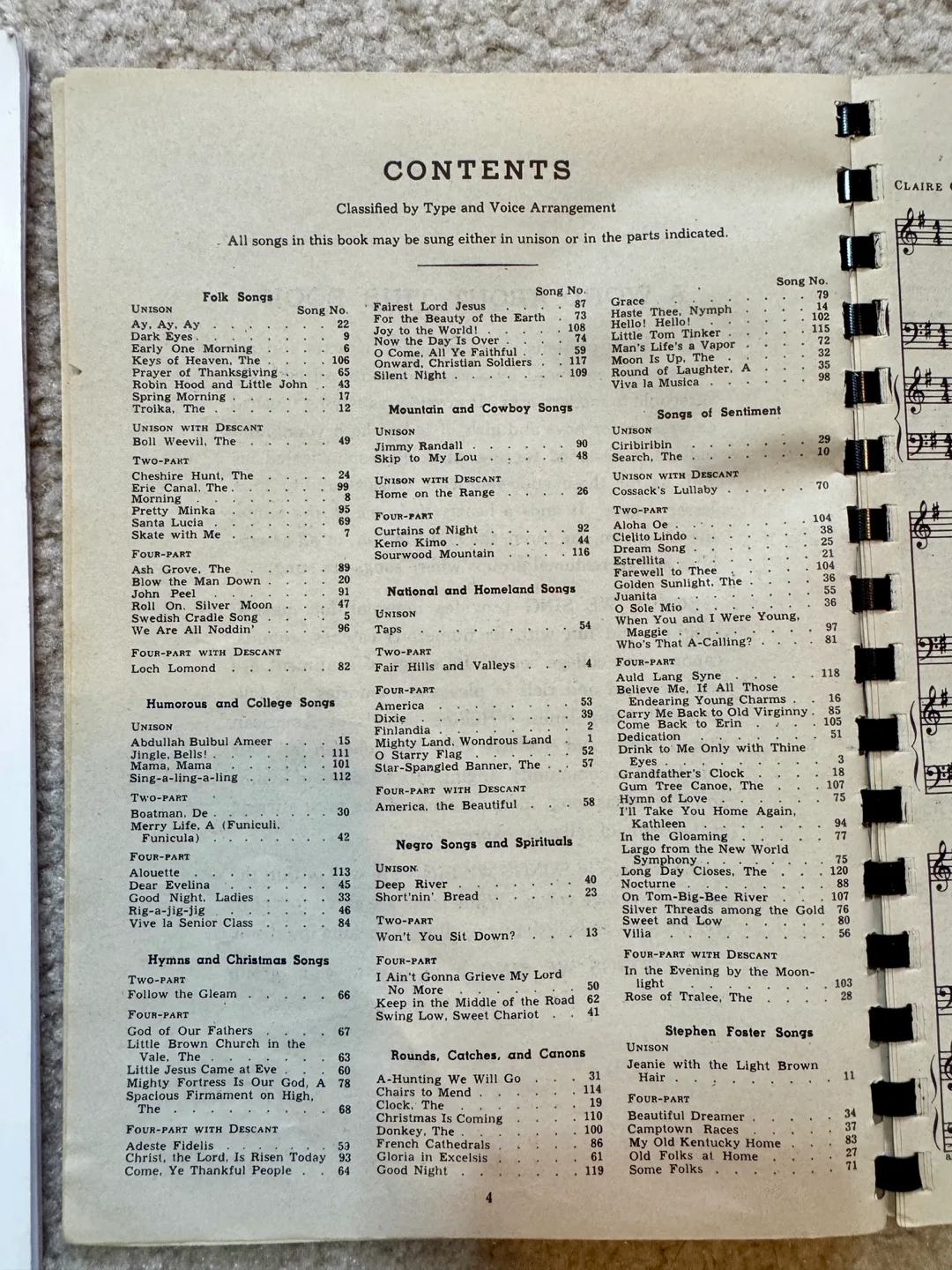 Vintage Piano Sheet Music Lot image indicator(3)