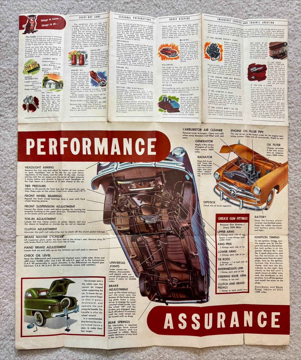 Vintage 1949 Ford V-8 Owners Manual image indicator(3)