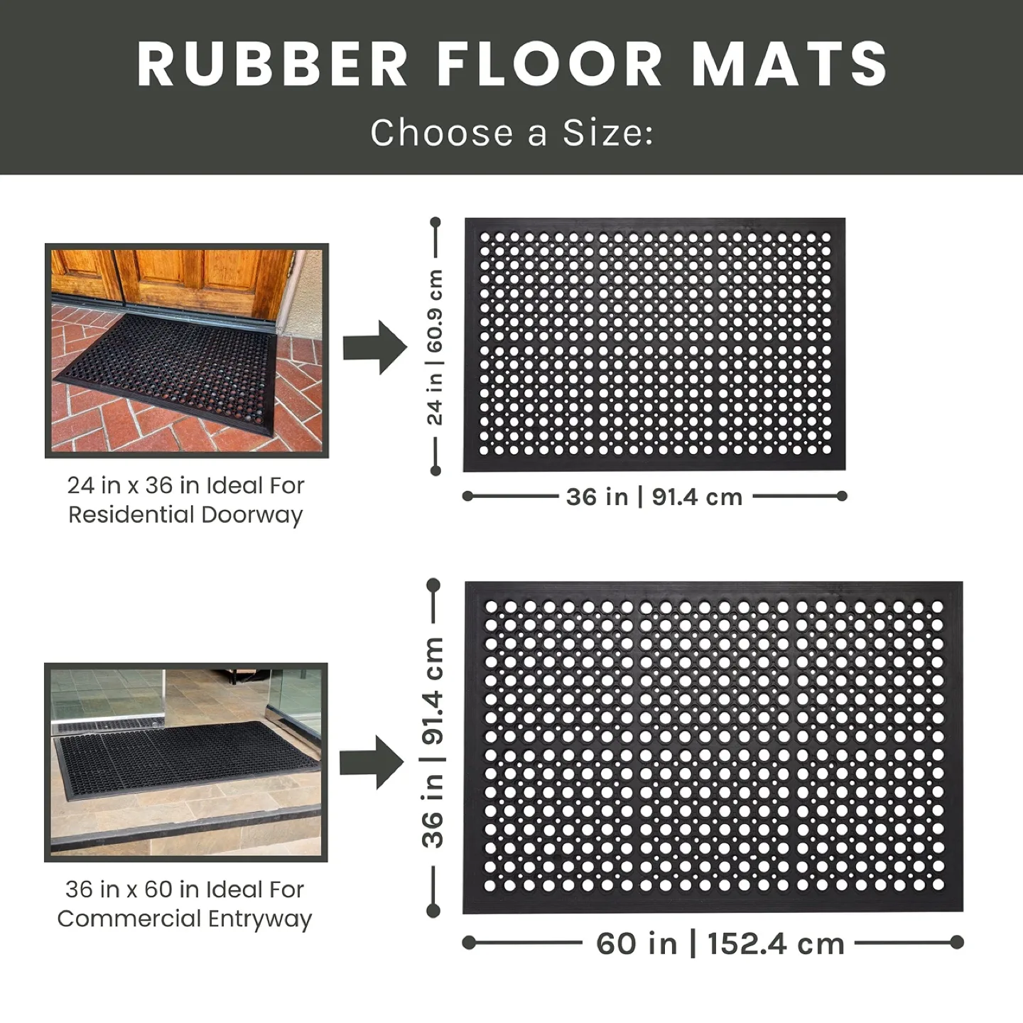 Envelor Anti Fatigue Rubber Floor Mat Non-Slip image indicator(5)