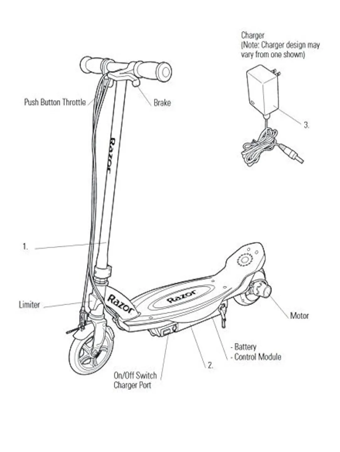 Razor Electric Scooter – $130 (Firm) image indicator(2)
