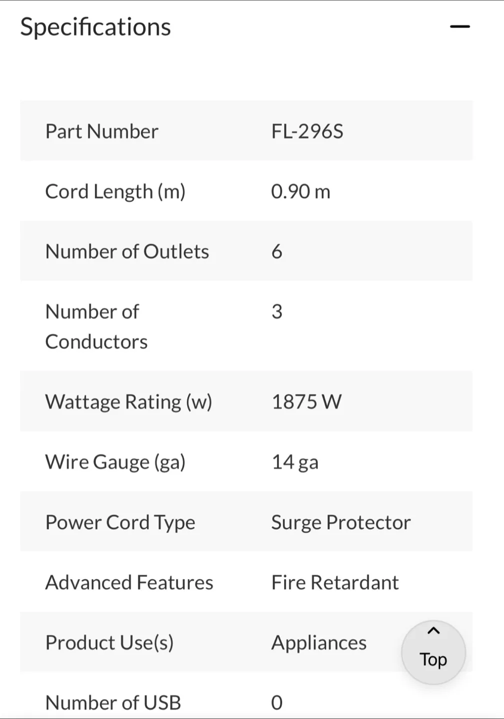 Certified 6-Outlet Surge Protector Power Bar image indicator(7)