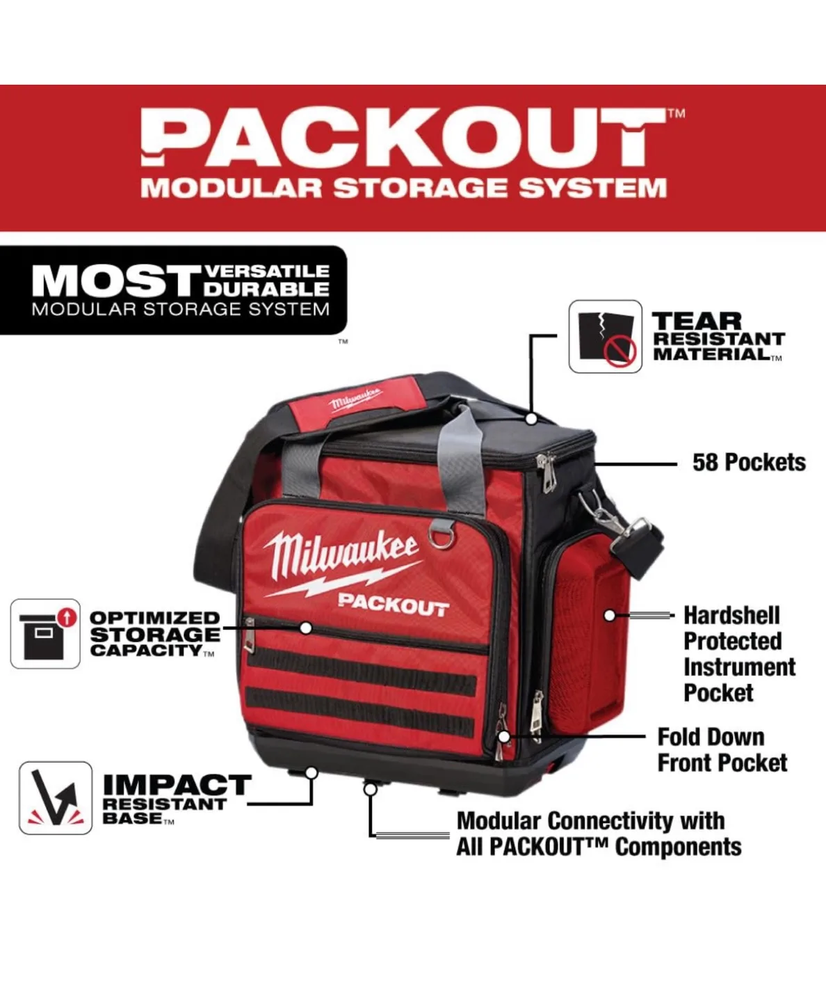 Milwaukee PACKOUT Modular Storage System image indicator(3)