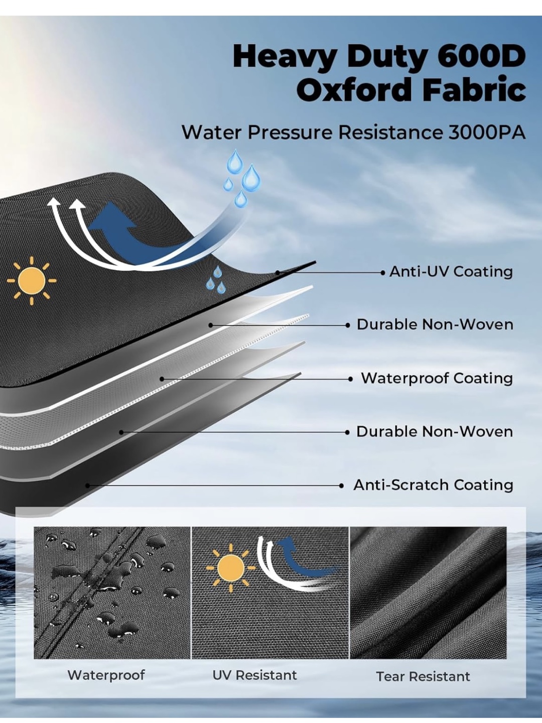 KEMIMOTO Jet Ski Cover, 120"-135" L(2-3 Seater) - photo 3