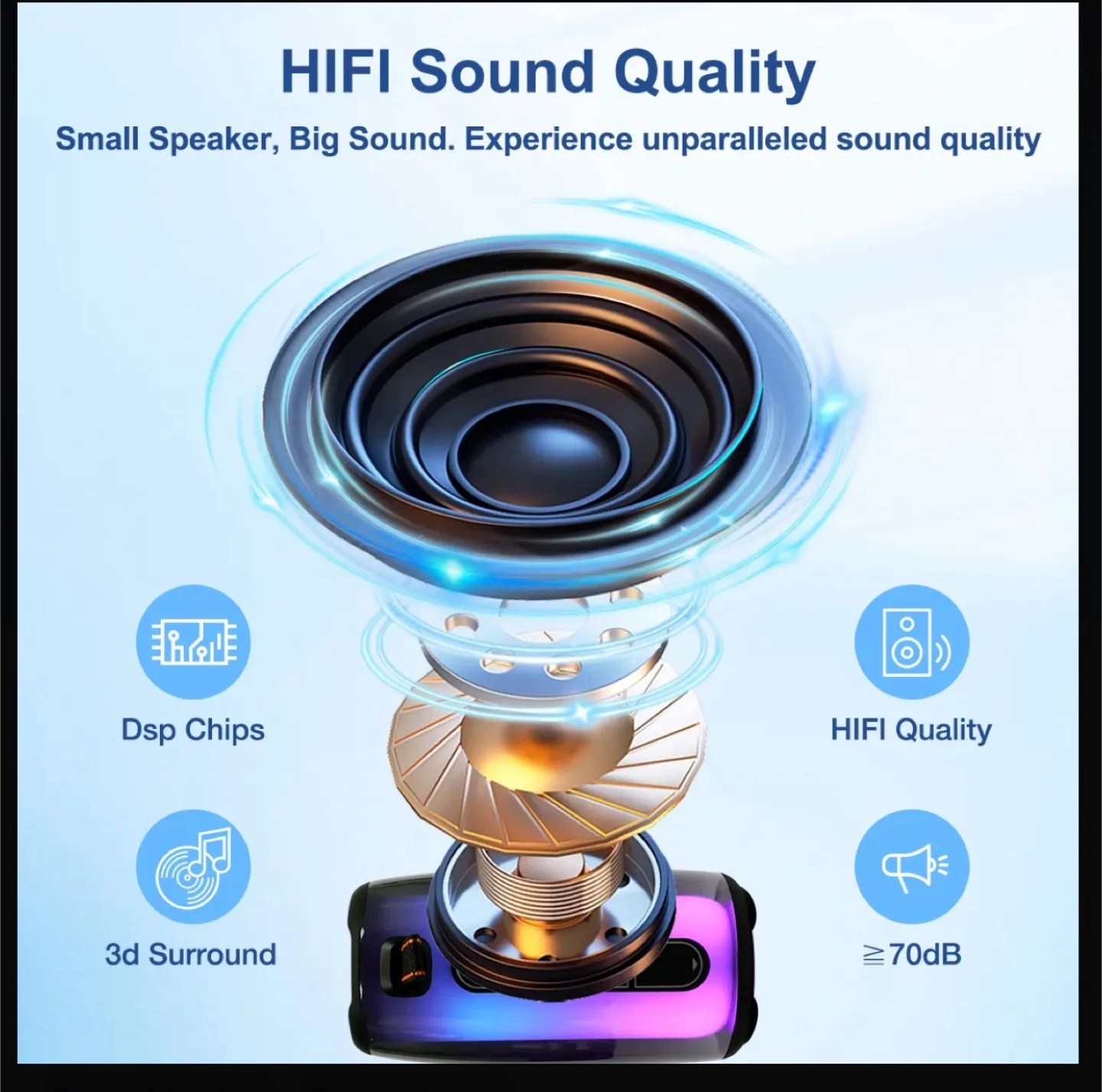 Synexa Karaoke Machine Portable Bluetooth Speaker image indicator(3)