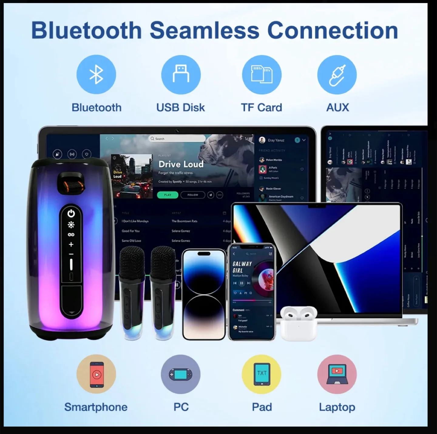 Synexa Karaoke Machine Portable Bluetooth Speaker image indicator(2)