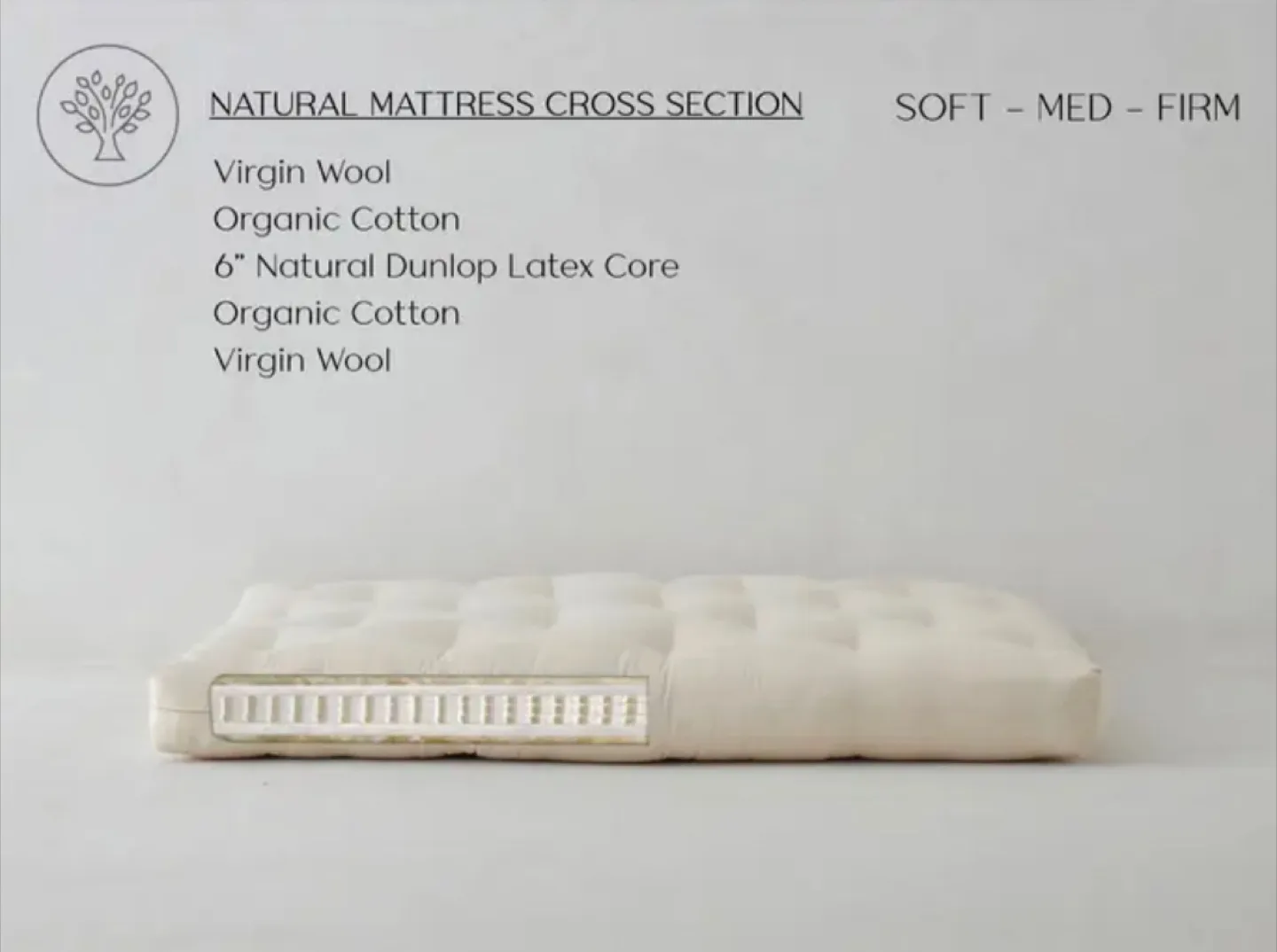 The Futon Shop Organic Cotton Futon Mattress Easter King (76x80) image indicator(6)