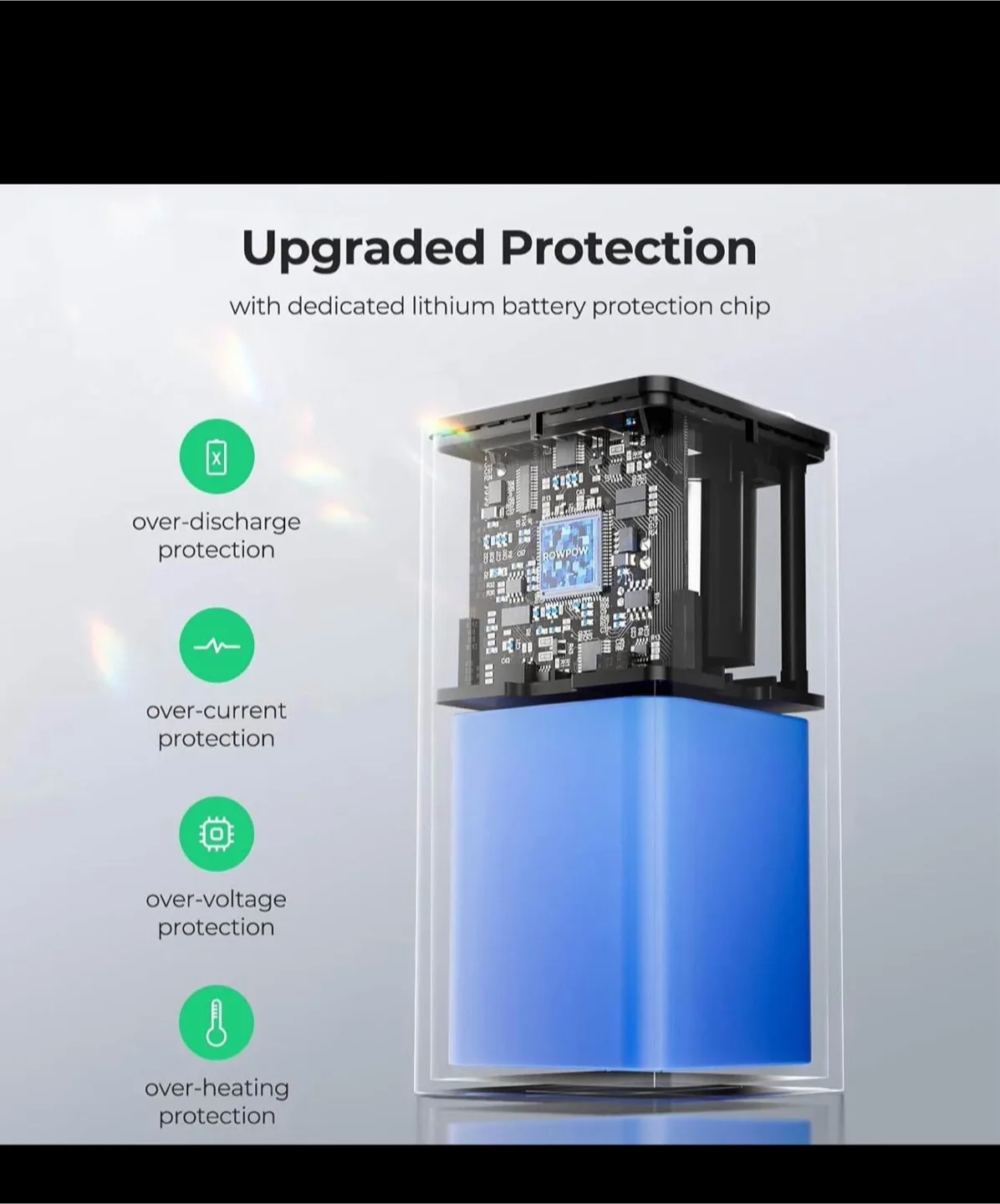 RoyPow 12V 5A 5521 DC Output Power Supply image indicator(6)