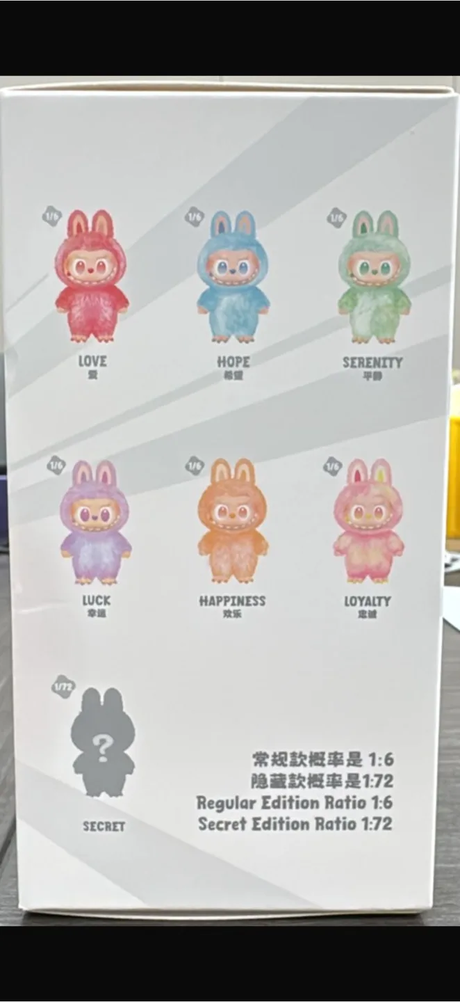 Labubu big into energy image indicator(2)