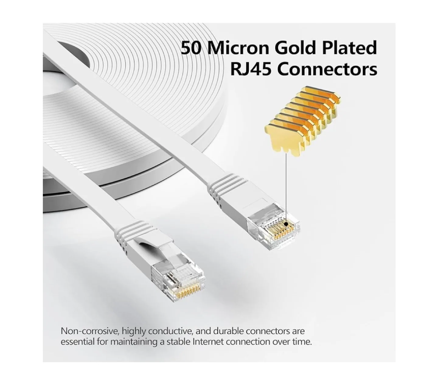 Jadaol CAT6 10Gbps 100ft Ethernet Cable image indicator(2)