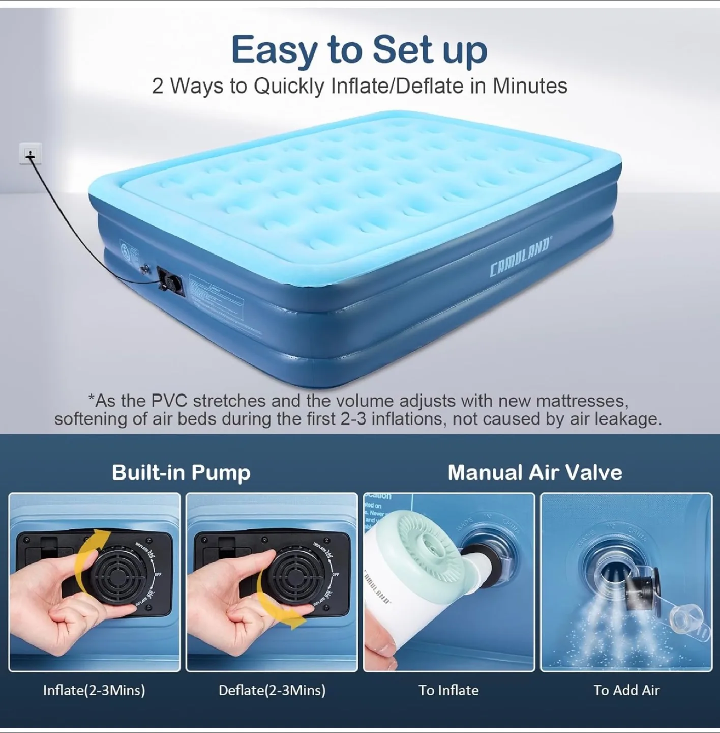 Camuland Queen Size Air Mattress - Like New! image indicator(7)