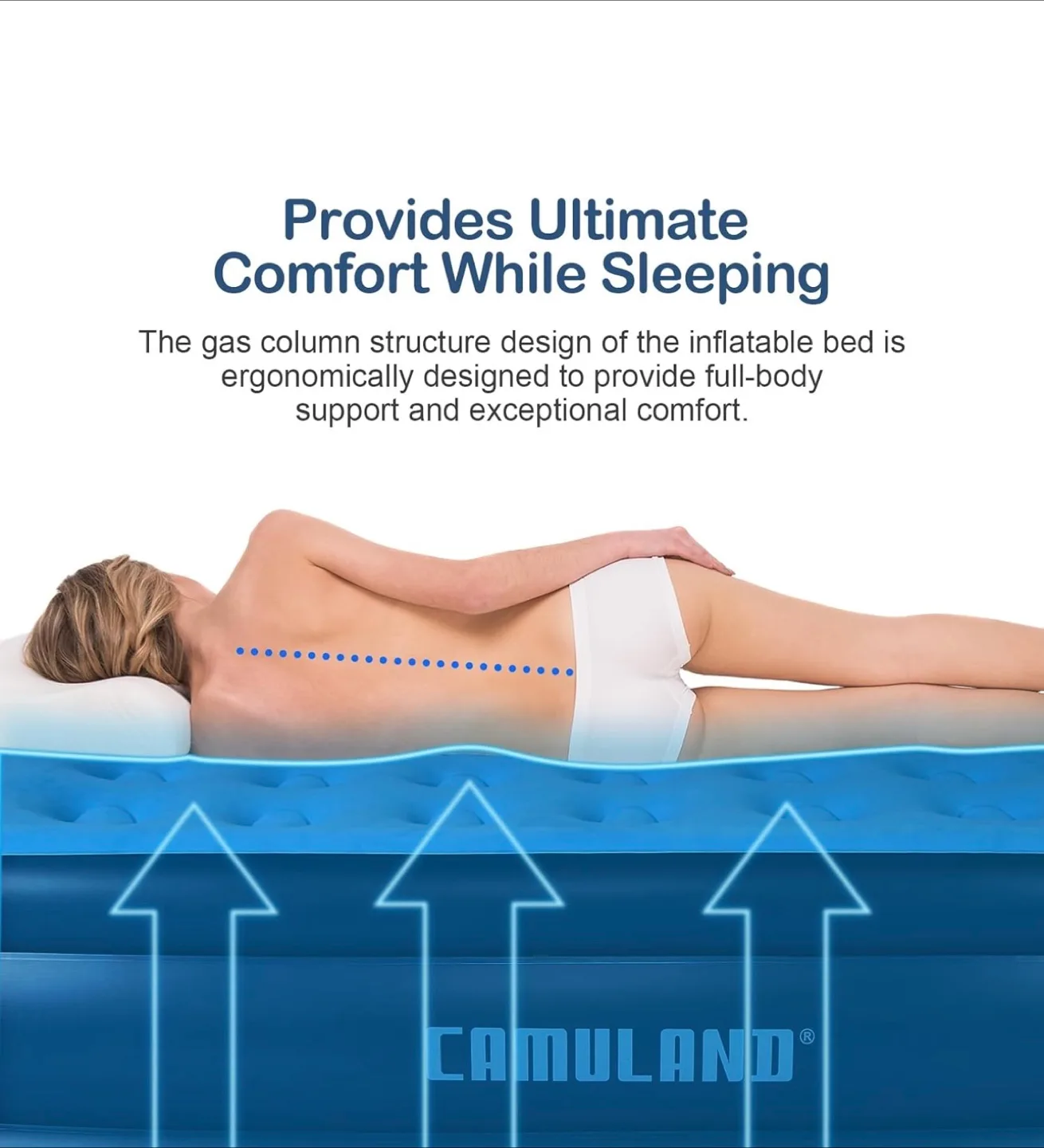 Camuland Queen Size Air Mattress - Like New! image indicator(9)