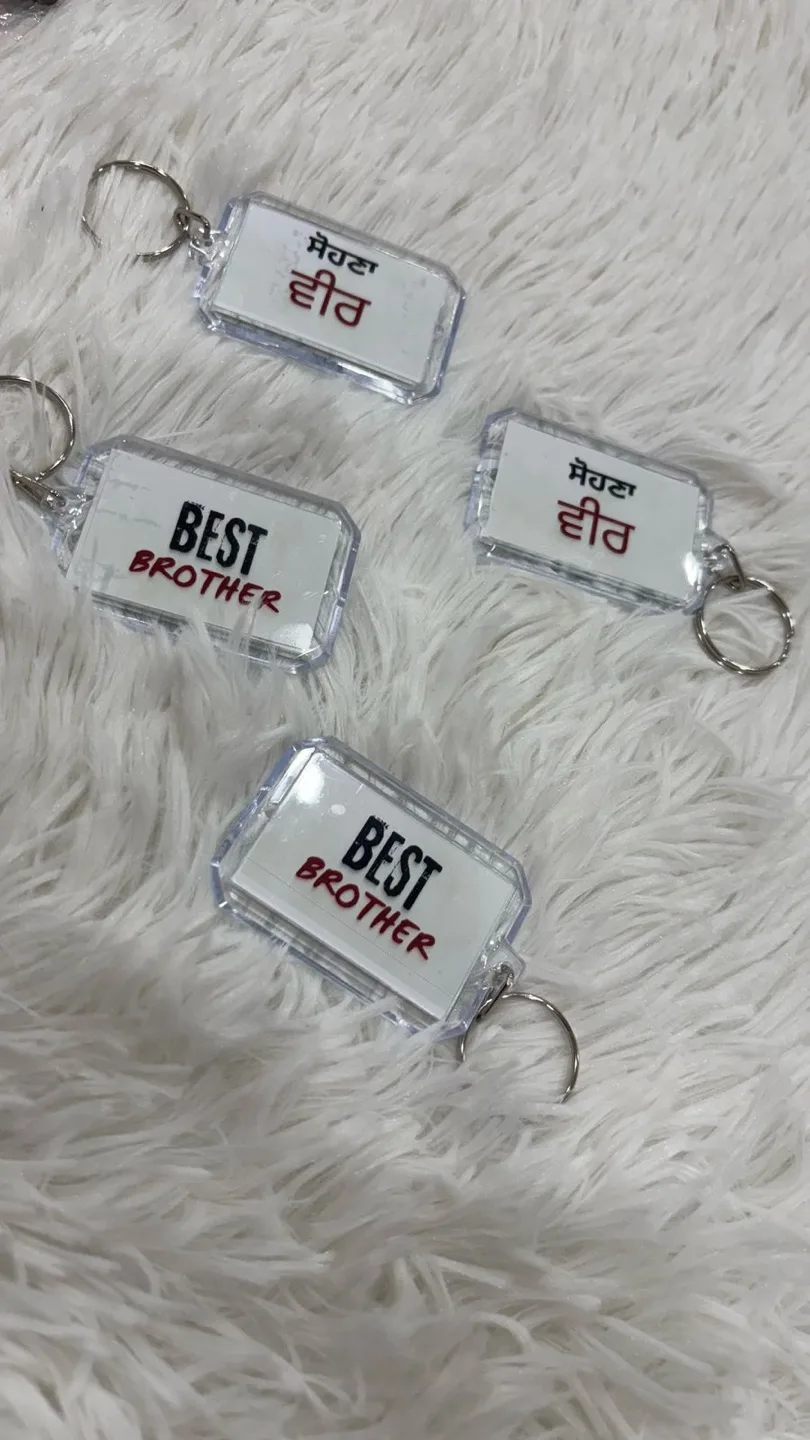 Rakhi image indicator(2)