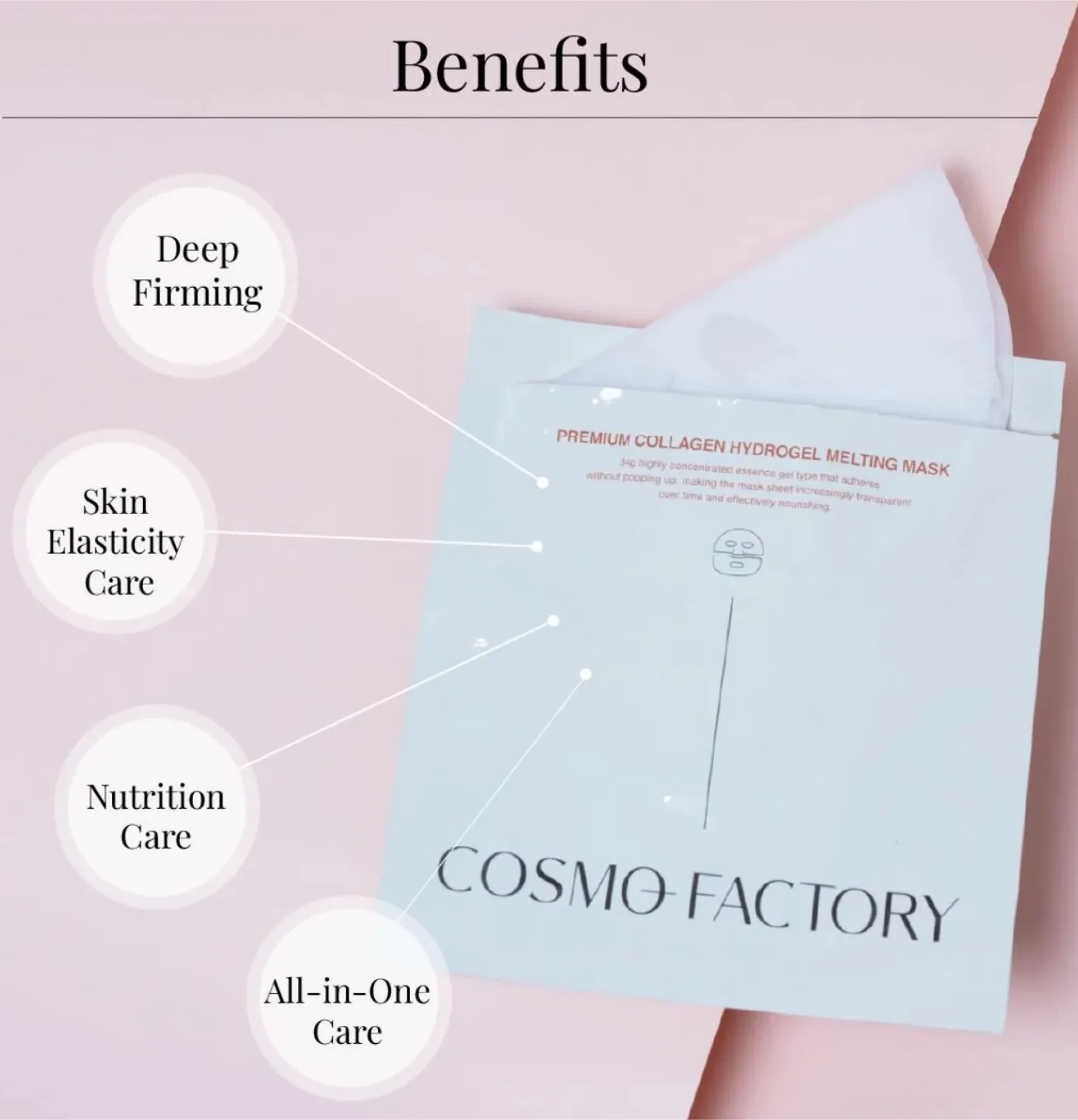 Cosmo Factory Collagen Hydrogel Melting Mask thumbnail