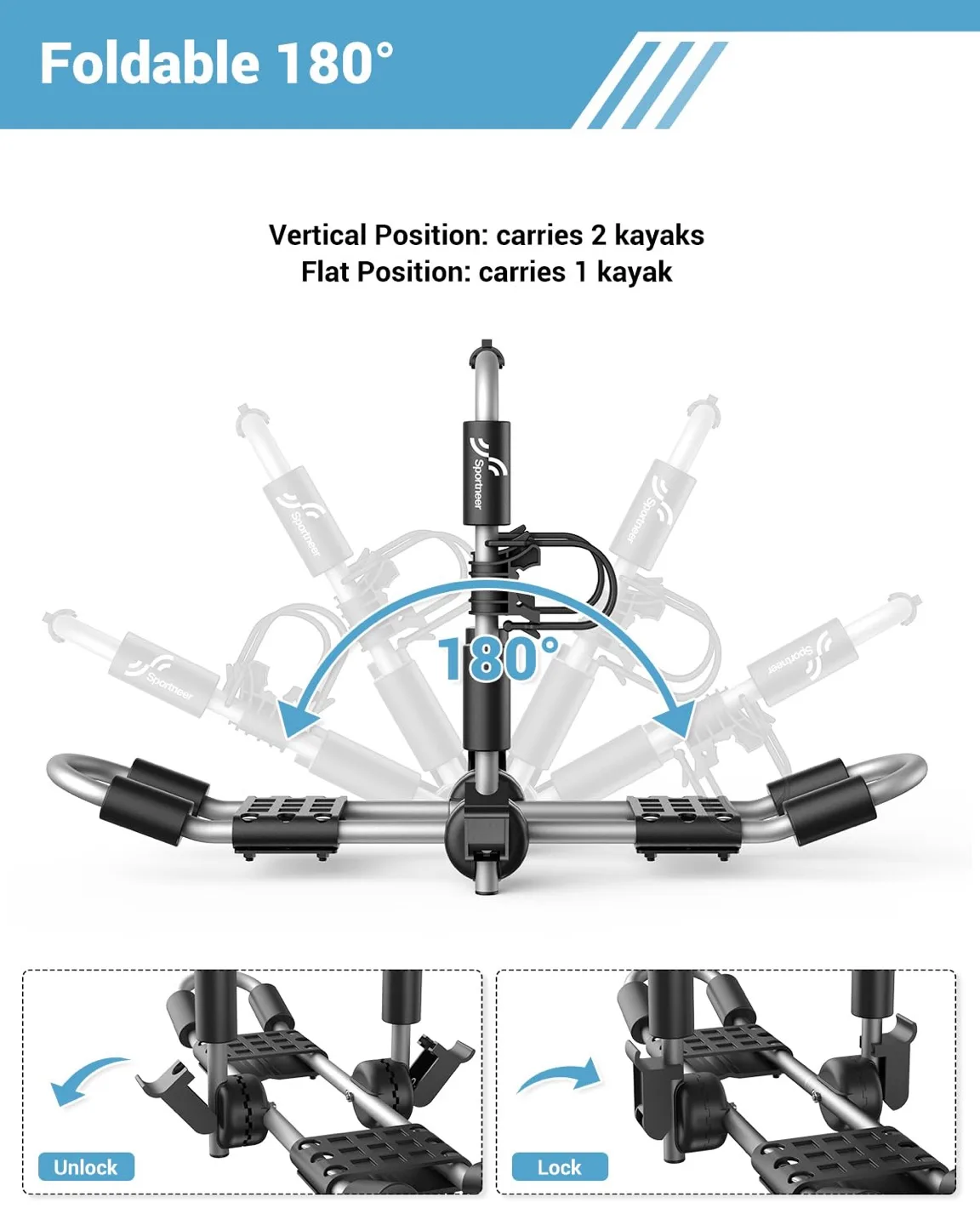 Sportneer Kayak Car Rack for 2 Kayaks 2 in 1 Folding image indicator(3)