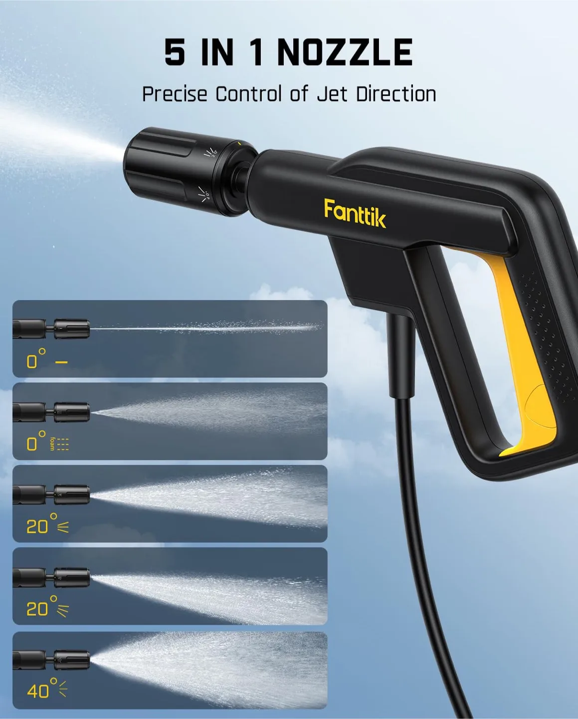 Fanttik NB8 Fold Cordless Electric Pressure Washer w/3.2Gal Tank image indicator(5)