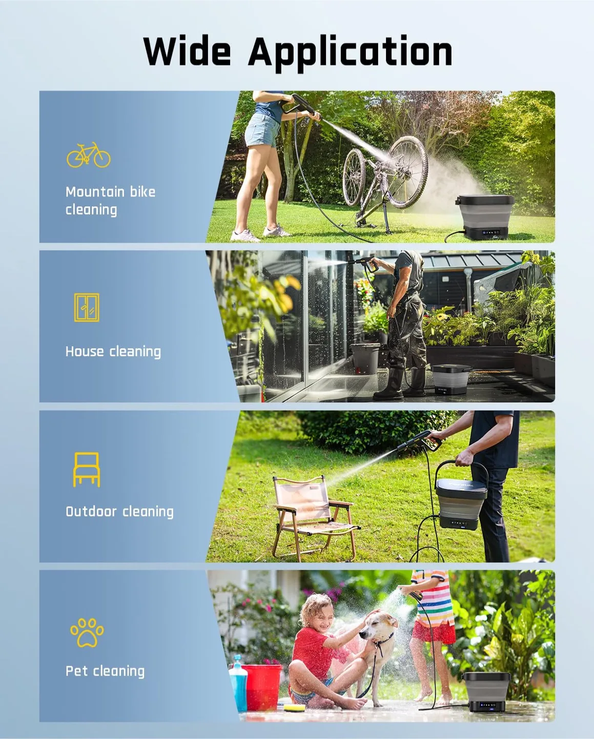 Fanttik NB8 Fold Cordless Electric Pressure Washer w/3.2Gal Tank image indicator(3)