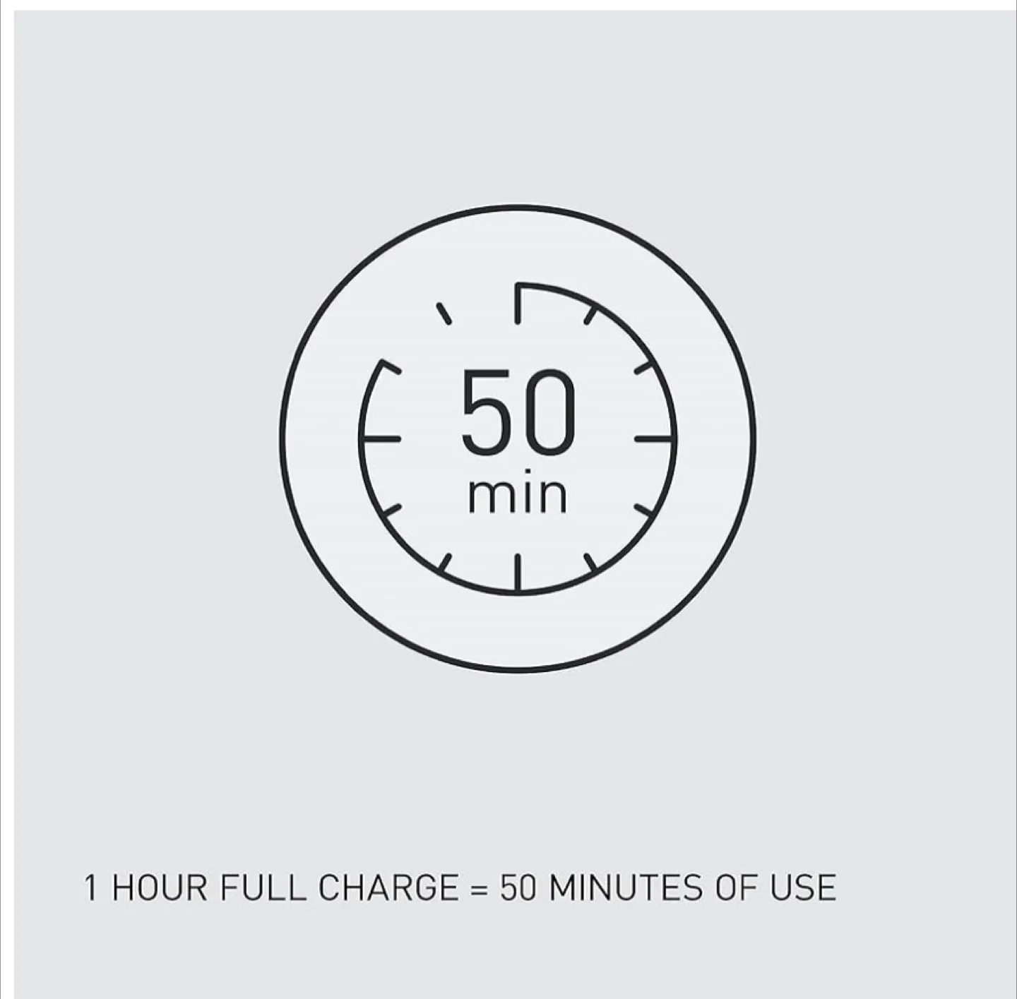 Panasonic Slim Line Body Groomer w Two Attachments, Silver image indicator(7)