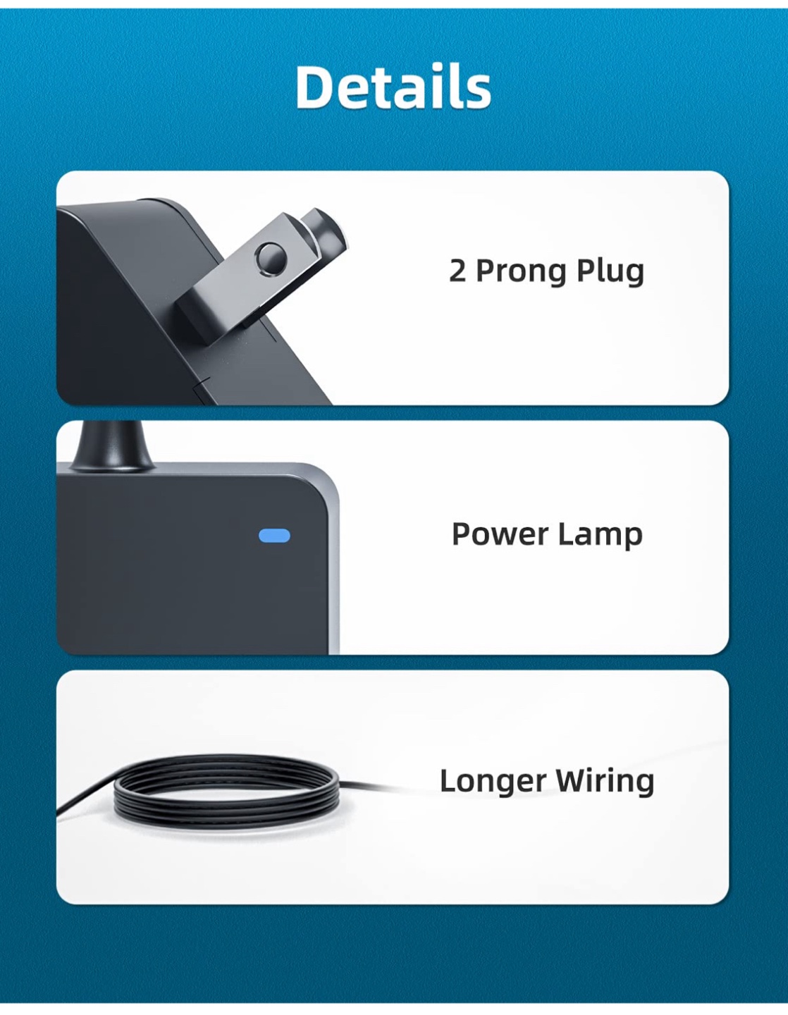 65W Power Delivery Charger - photo 2