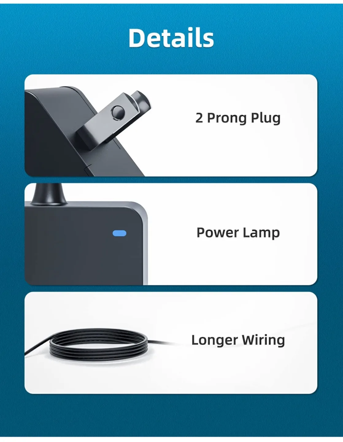 65W Power Delivery Charger image indicator(2)