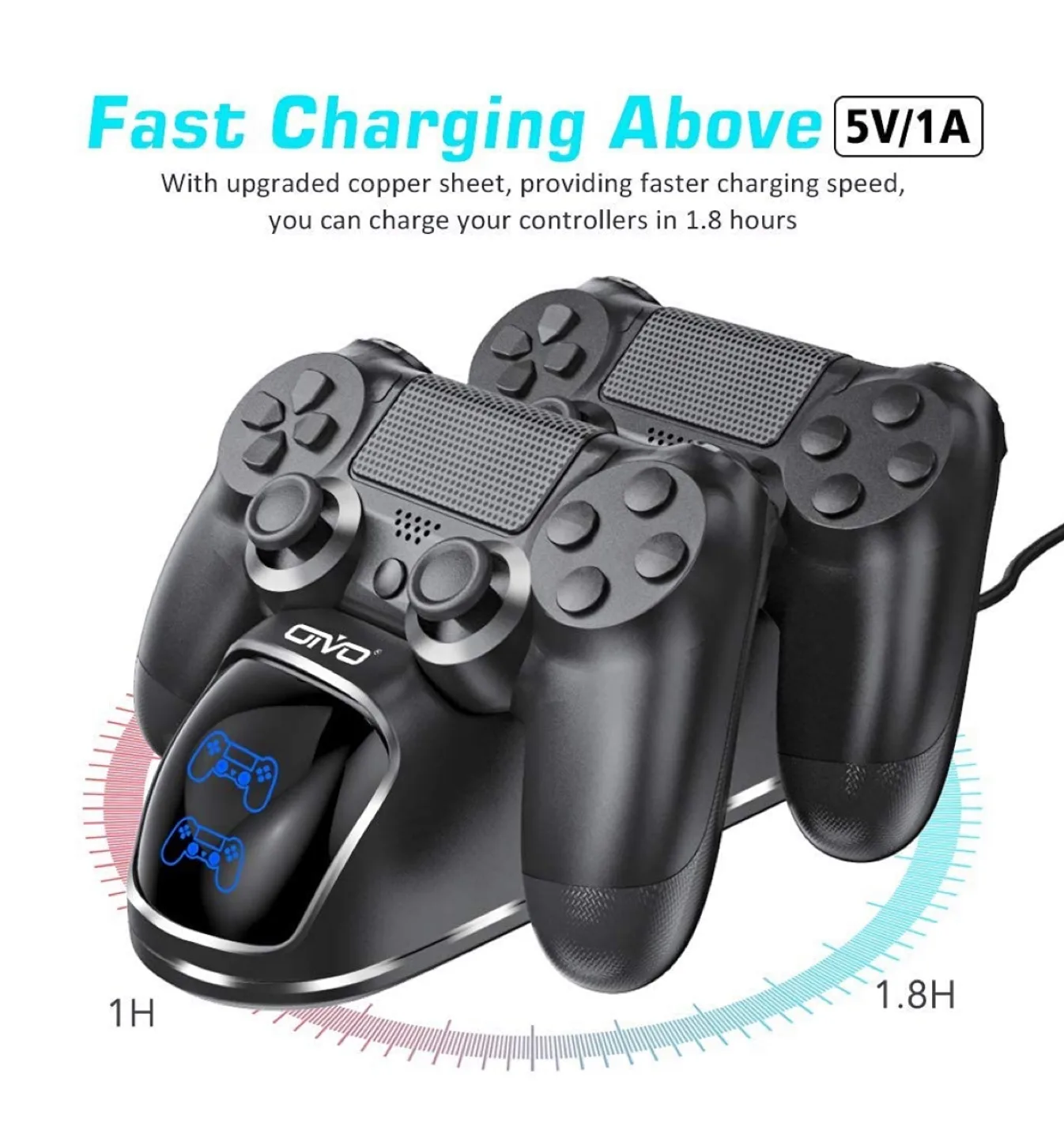 OIVO PS4 Controller Charger Dock image indicator(4)