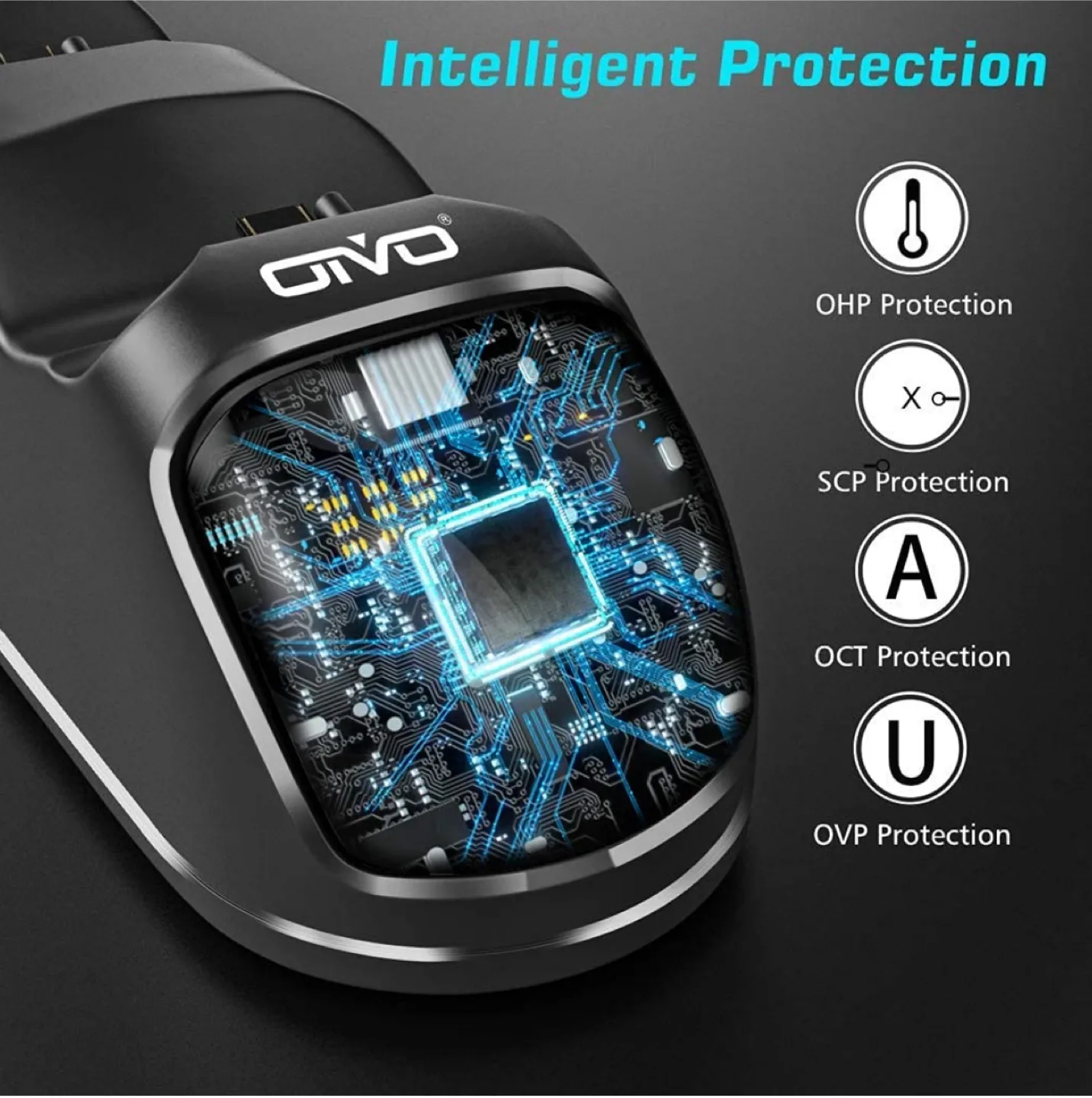 OIVO PS4 Controller Charger Dock image indicator(7)