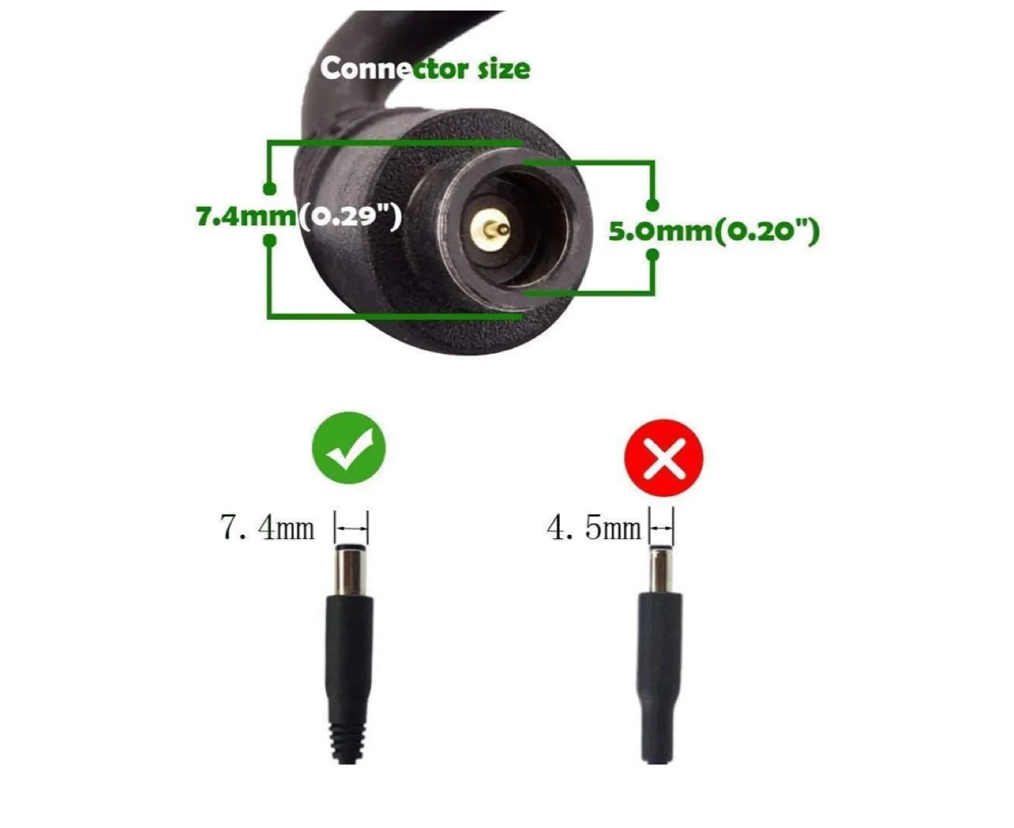 Laptop Charger image indicator(2)