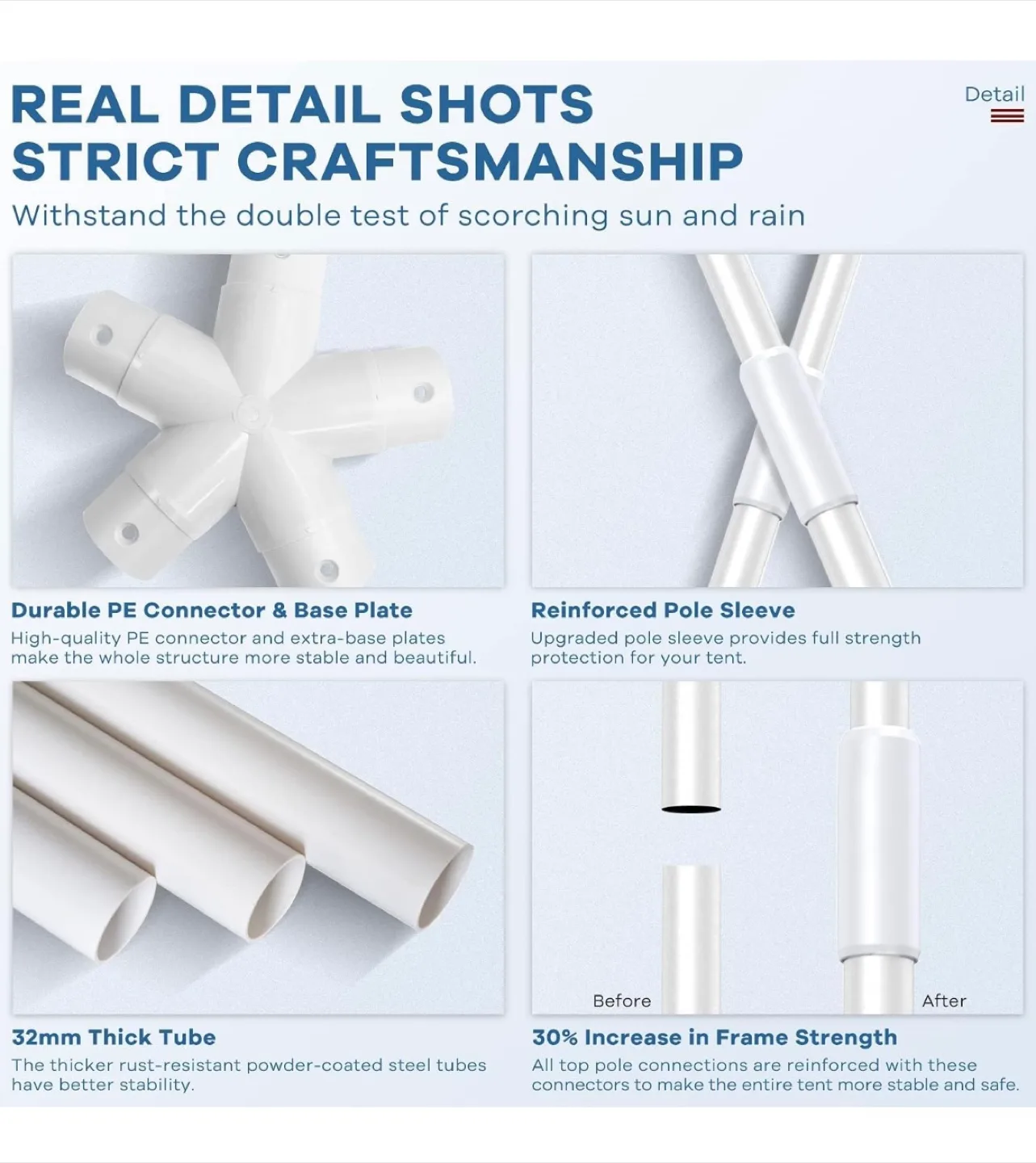 30ft x 10ft White Party Tent image indicator(6)