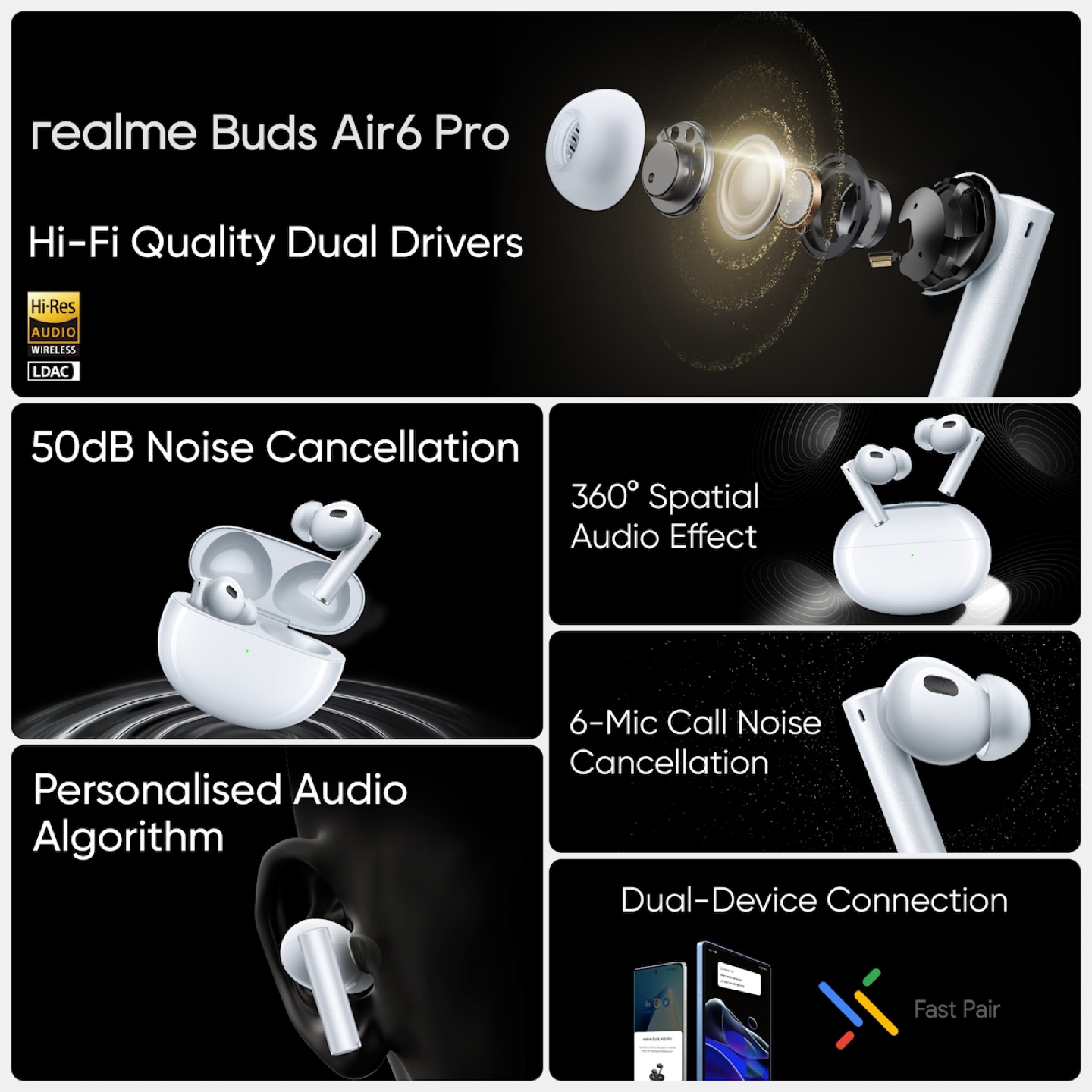 💥 Brand New realme Buds Air 6 Pro – Sealed Box 🎧 - photo 3