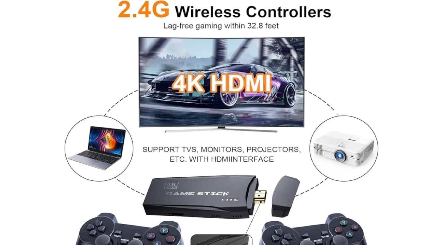 4K Game Stick Lite with Wireless Controllers image indicator(2)