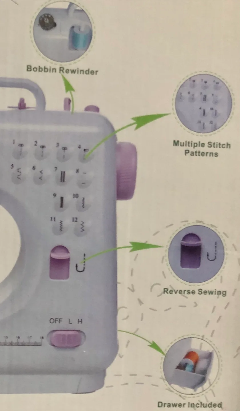Mini Sewing Machine (Brand New) image indicator(3)
