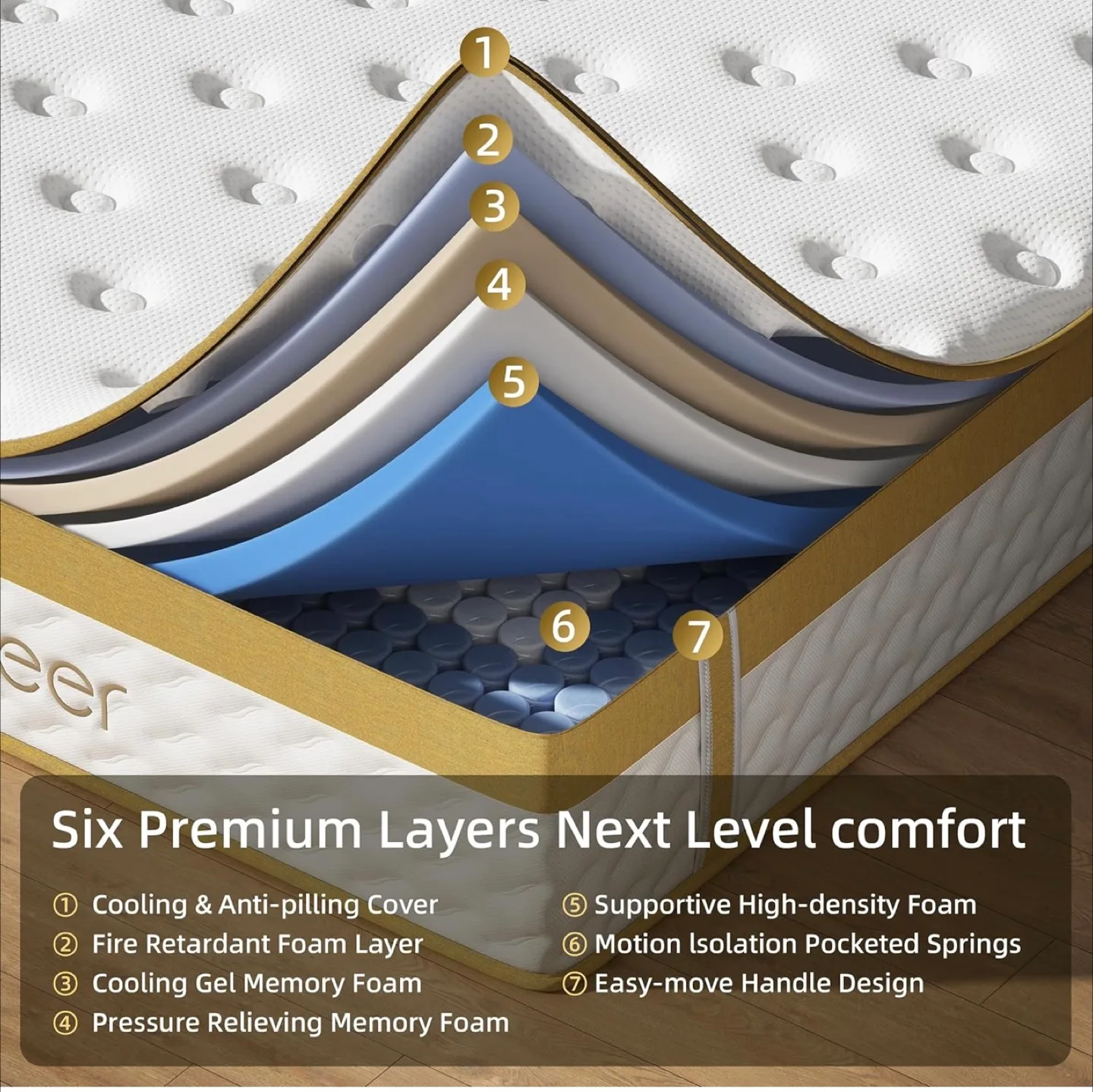 Queen 12-Inch Gel Memory Foam Mattress. Naiveer Brand. image indicator(8)