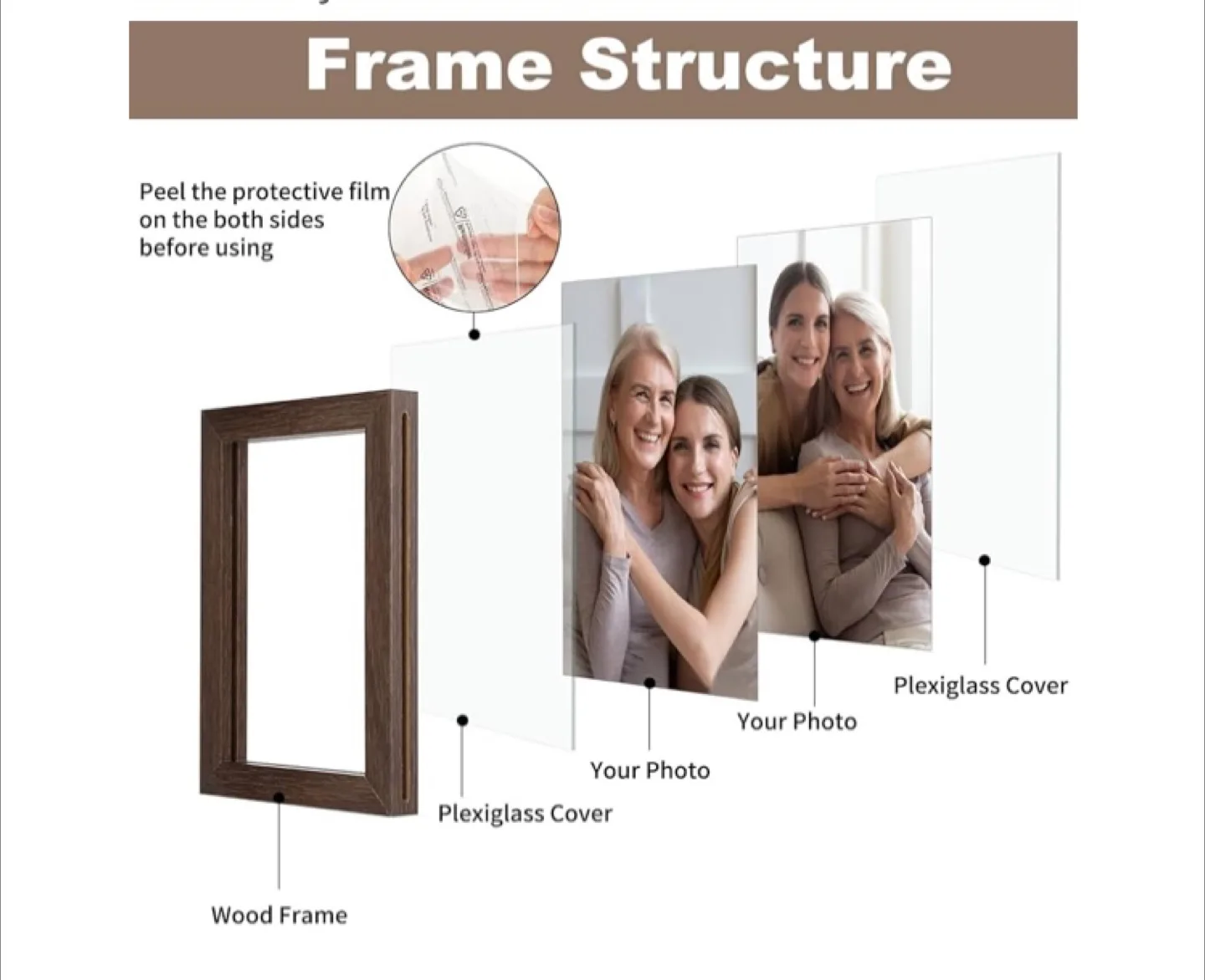 360° Rotating 4x6" Double-Sided Photo Display image indicator(8)