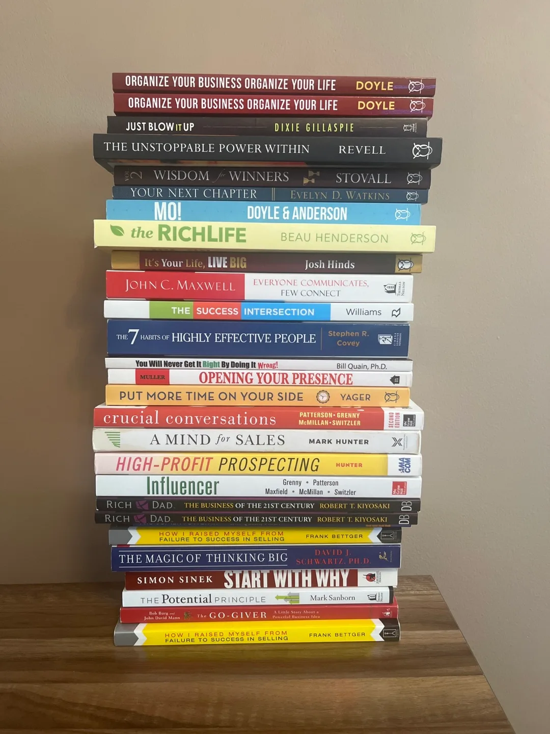 Business, Mindset and personal goal books thumbnail
