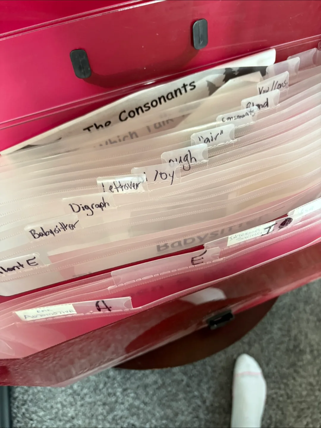 Blended Sound-Sight resource image indicator(6)