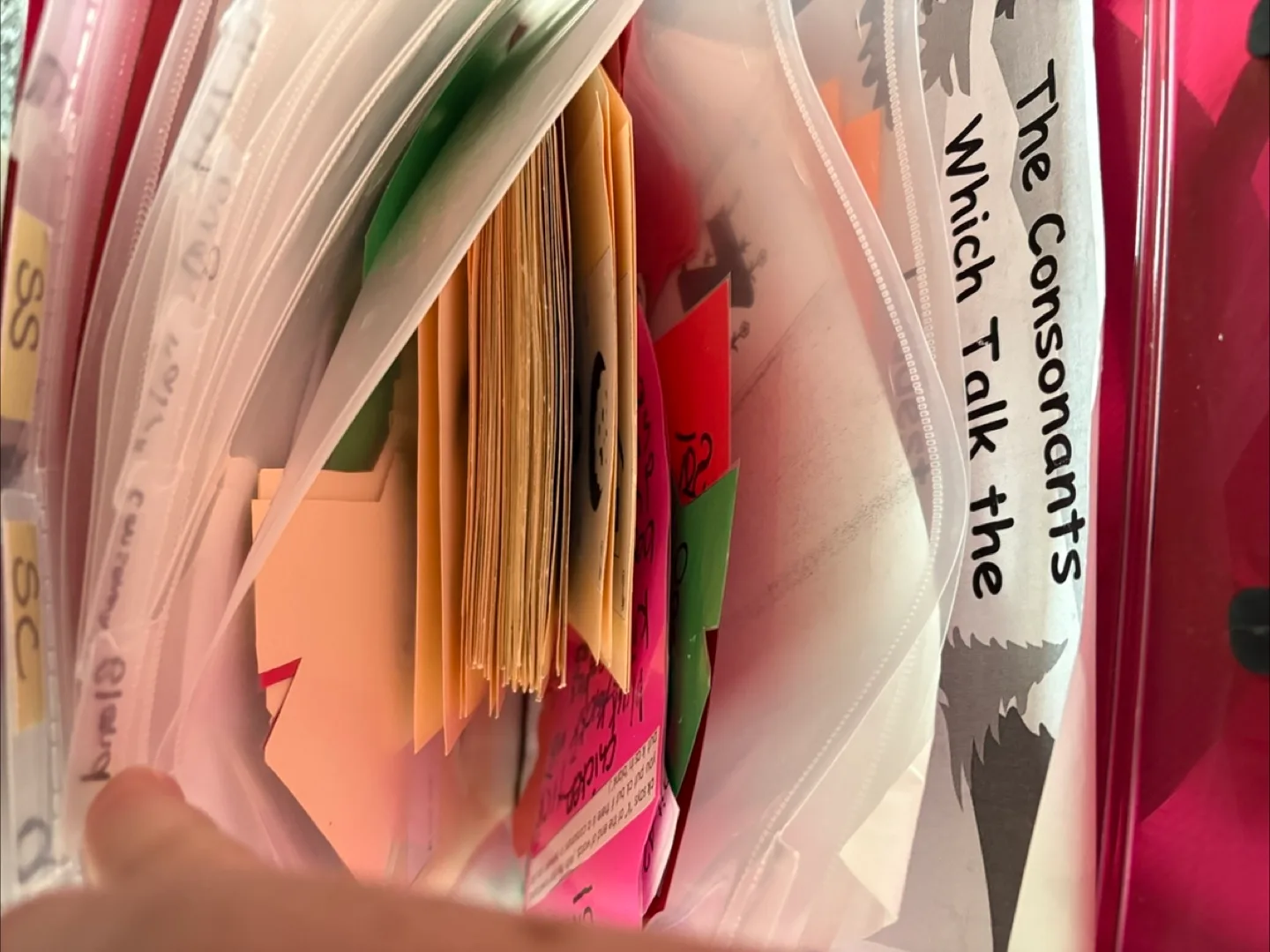 Blended Sound-Sight resource image indicator(7)