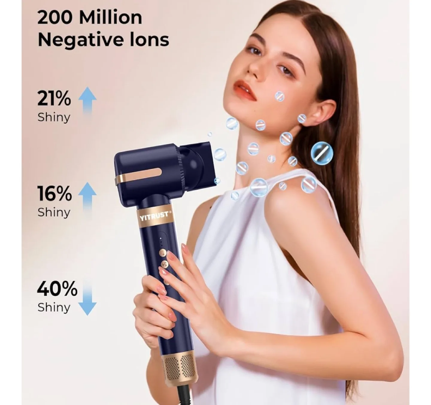 Yitrust Blow Dryer Brush - 7 in 1 Hair Styler image indicator(5)