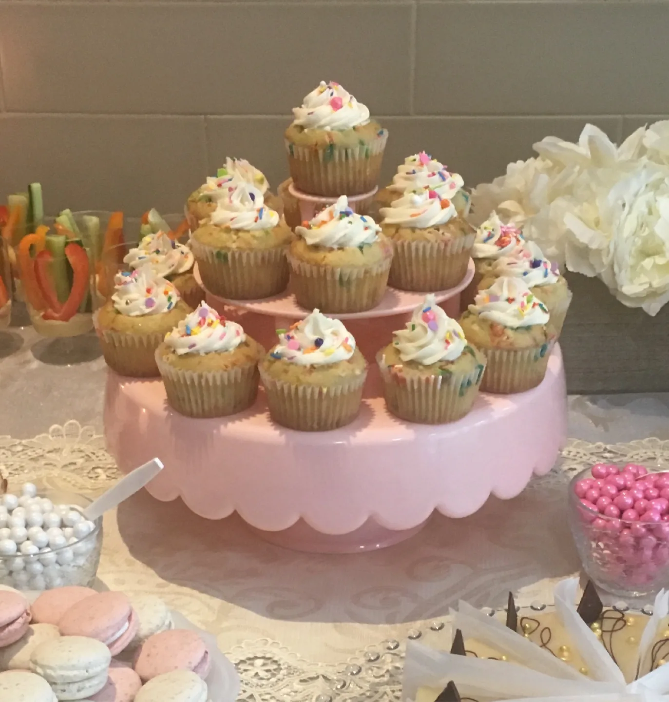 Cake Stand image indicator(4)