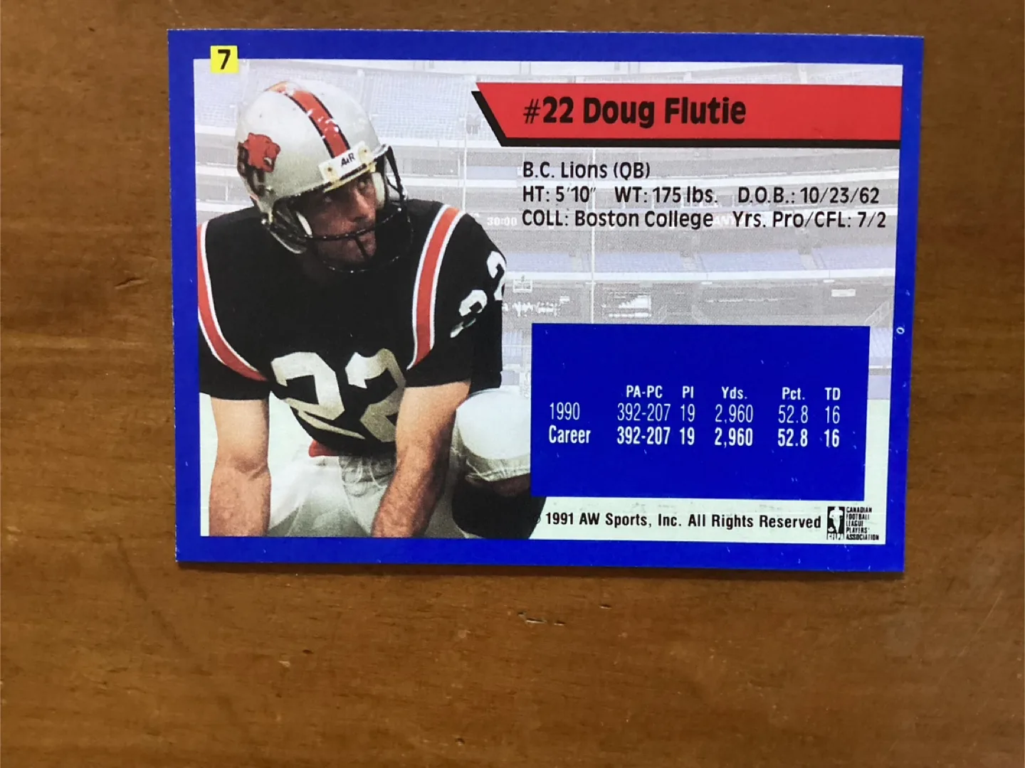 DOUG FLUTIE 1991 ALL WORLD SPORTS CFL Rookie Card #7 image indicator(2)