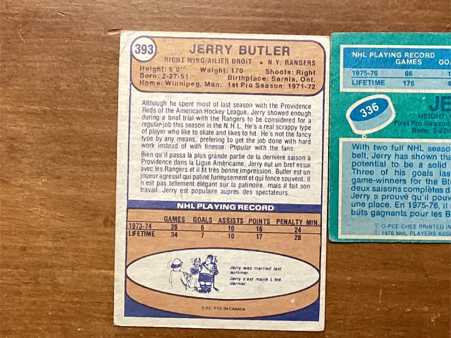 1974-75 OPC JERRY BUTLER ROOKIE Card 393 & 1976-77 Card 336 image indicator(5)