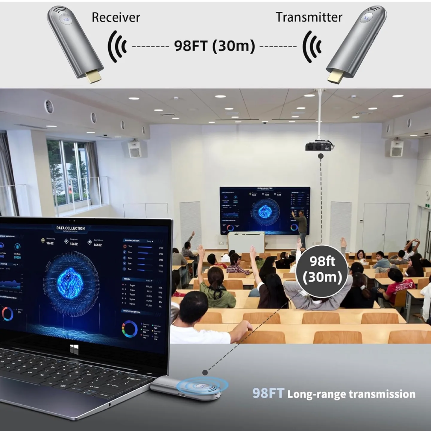 Wireless HDMI Transmitter and Receiver image indicator(8)