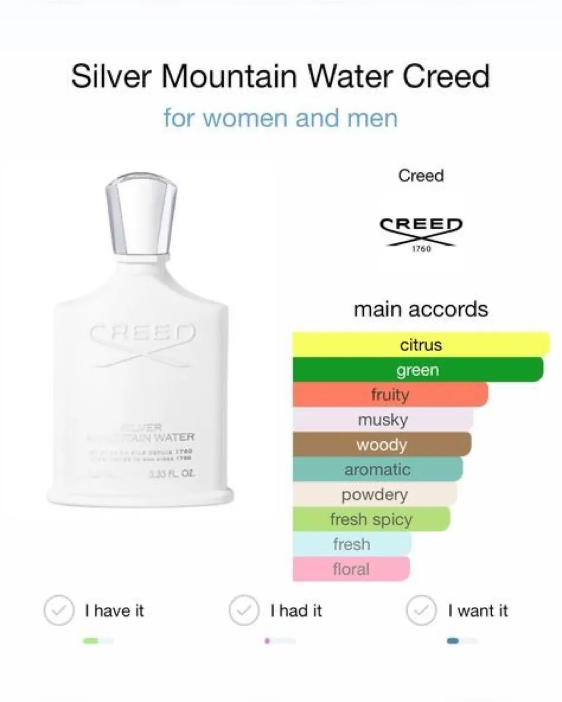 Creed Silver Mountain Water read description image indicator(3)