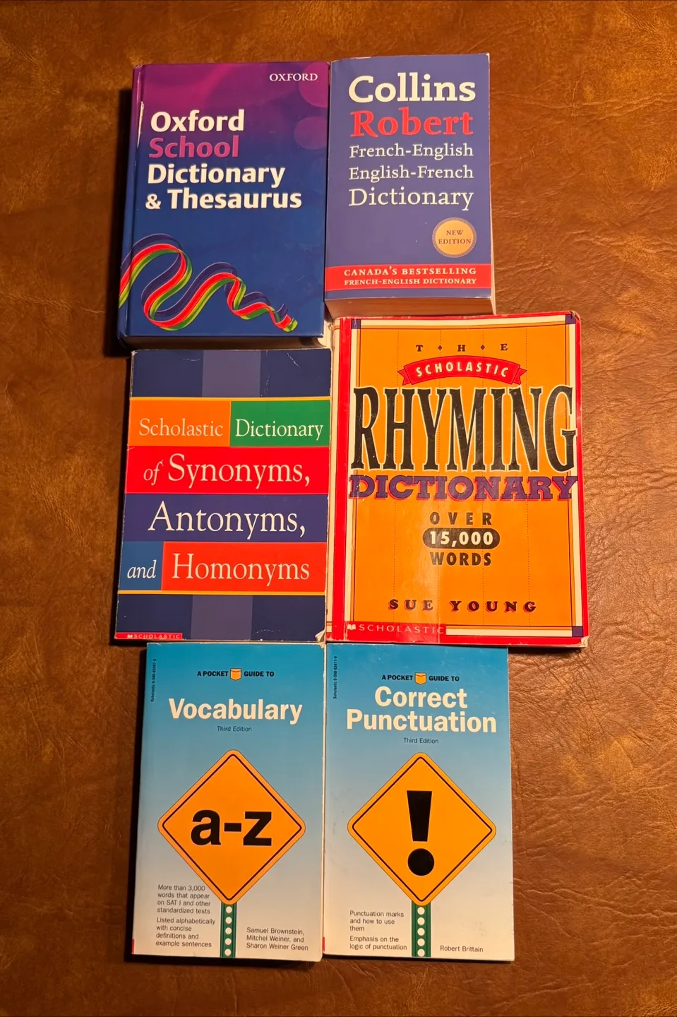 Dictionaries thumbnail