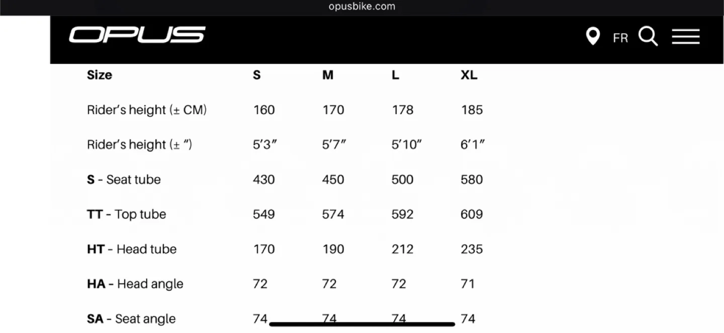 $960 Opus Mode Bike image indicator(5)