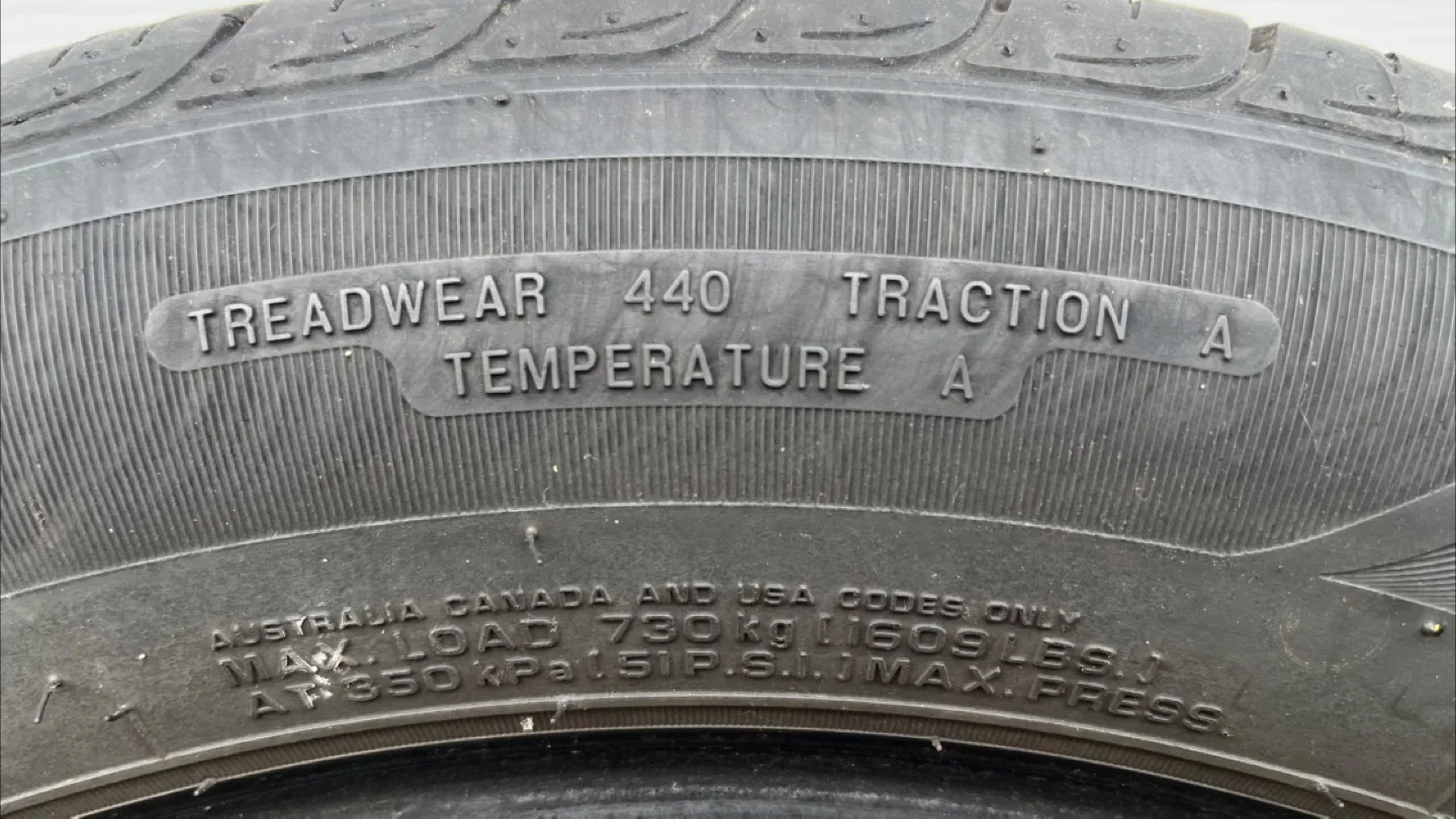 Nexen 225/55/18 NPriz RH7 97H All-Season tires - 7/32 image indicator(4)