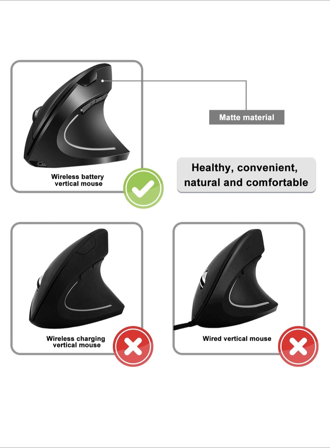 Vertical Wireless Ergonomic Mouse - photo 5
