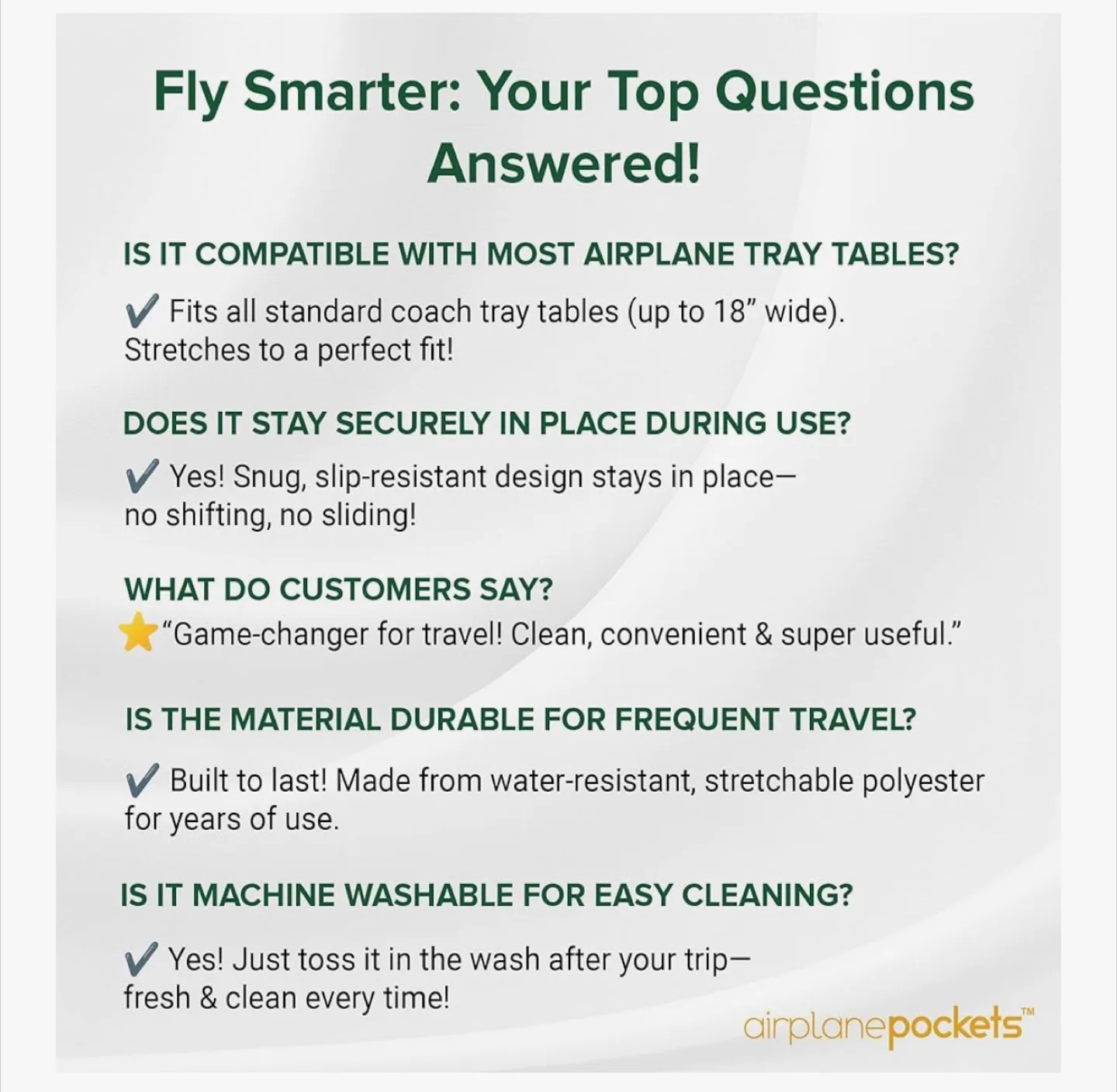 Airplane Pockets - ATTENTION TRAVELERS image indicator(3)