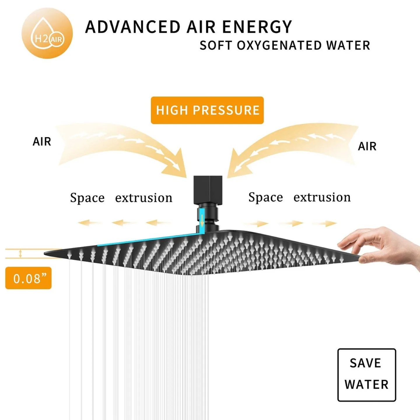 16 Inch Square Stainless Steel Matte Black Shower Head image indicator(6)