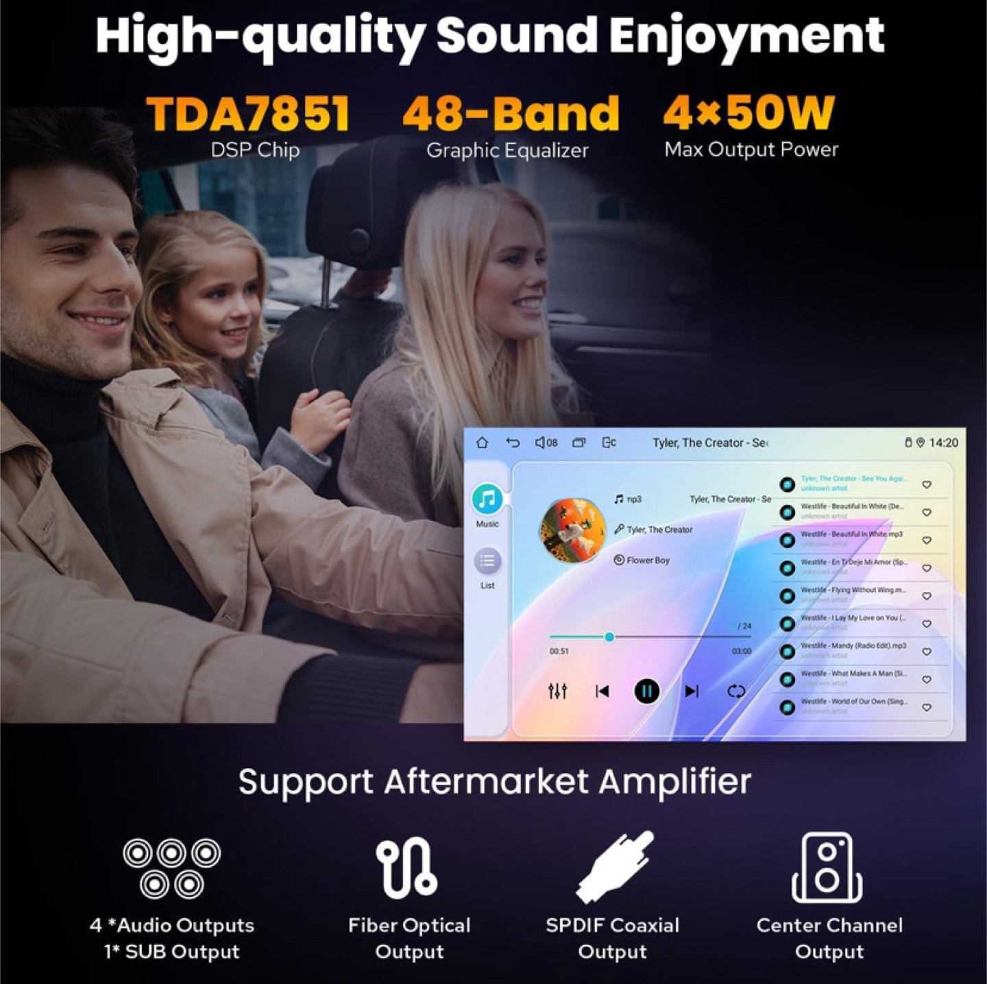 9" Android Car Stereo for Honda Civic 2016-2021 - photo 5